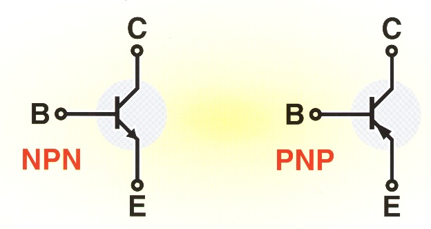 Tipos Transistor NPN y PNP