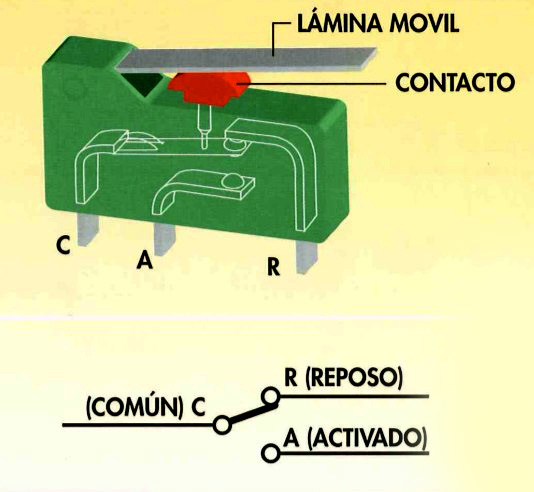 Conexion Sensor Mecanico